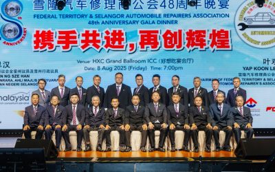 48周年纪念庆典